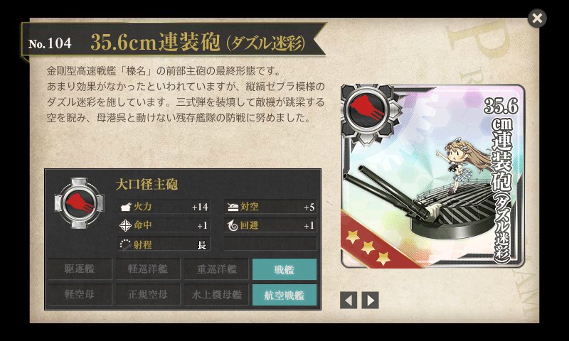 35.6cm連装砲(ダズル迷彩)